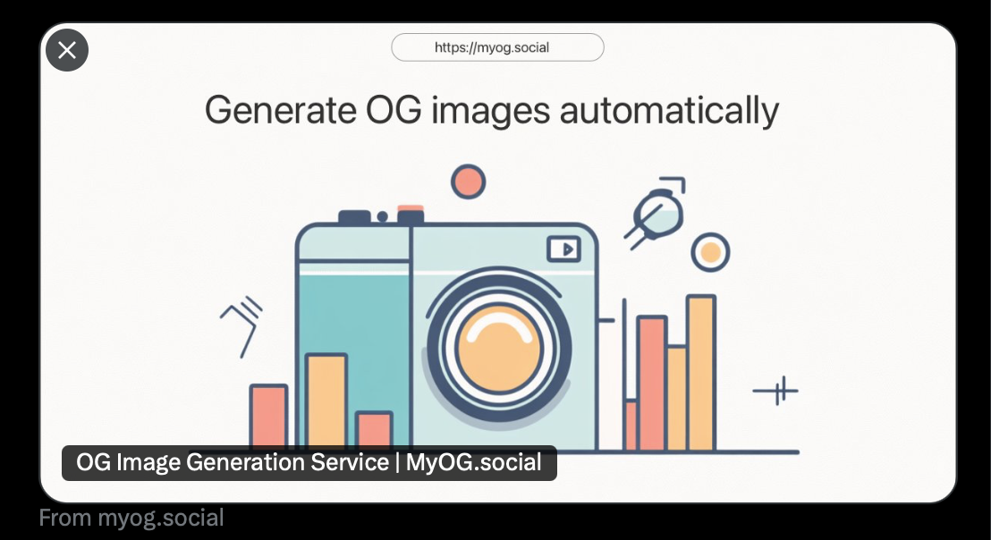 Open Graph image example showing a social media preview card on X (Twitter)